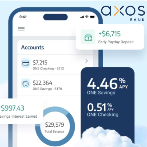 Axos ONE® Checking: Fee Reimbursement Checking Account